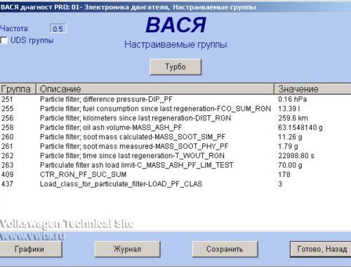 Анализ состояния сажевого фильтра двигатели 1,6 TDI CR CAYA, CAYB, CAYC