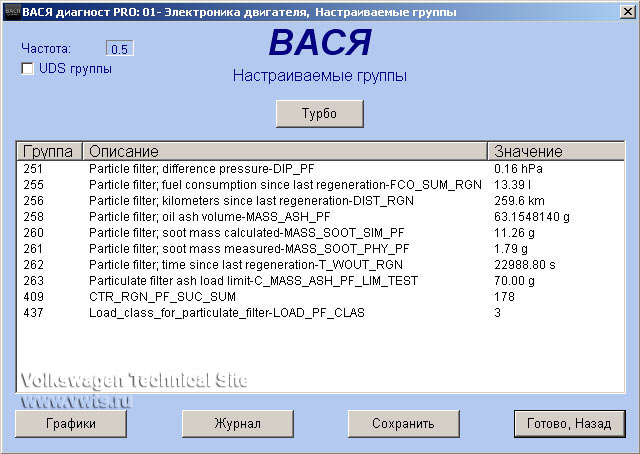 Анализ состояния сажевого фильтра двигатели 1,6 TDI CR CAYA, CAYB, CAYC