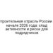 Строительная отрасль России в начале 2026 года: спад активности и риски для подрядчиков