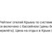 Рейтинг отелей Крыма по системе все включено с бассейном (цены без перелёта). Цена на отдых в Крым | l